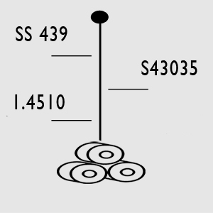 ss 439 coil
